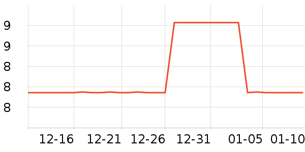 Ӧ����Ԯ��ʷ�۸�