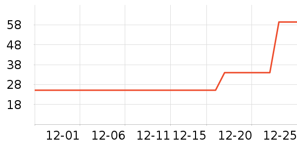 ����ʪ����ʷ�۸�