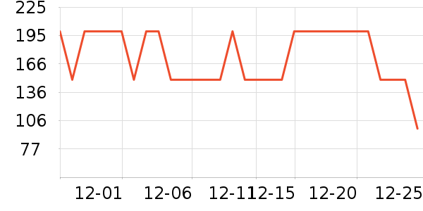 �����ȱ�����ʷ�۸�