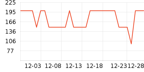 �����ȱ�����ʷ�۸�