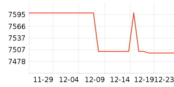 ����ʼǱ�������ʷ�۸�