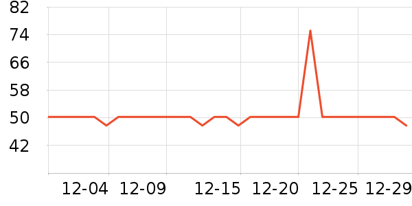 ����������ͯ���¿���ʷ�۸�