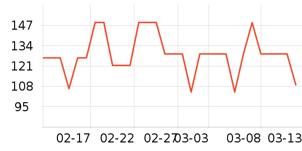 ��������Ӥͯ˯��/������ʷ�۸�