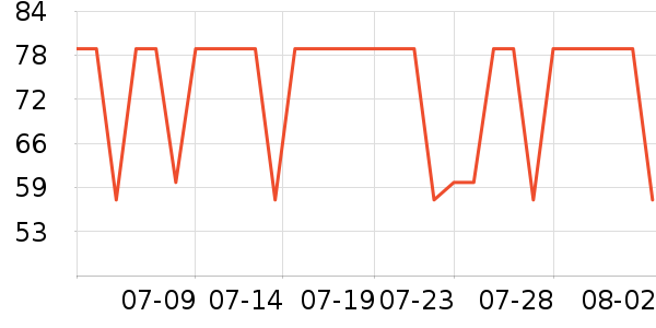 ����������ͯ���¿���ʷ�۸�