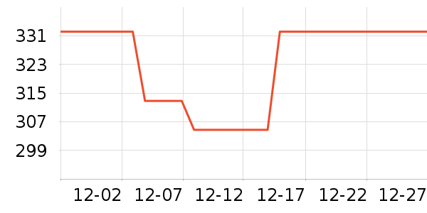 �����˶�Ь��ʷ�۸�