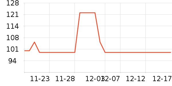 �綯���������ʷ�۸�