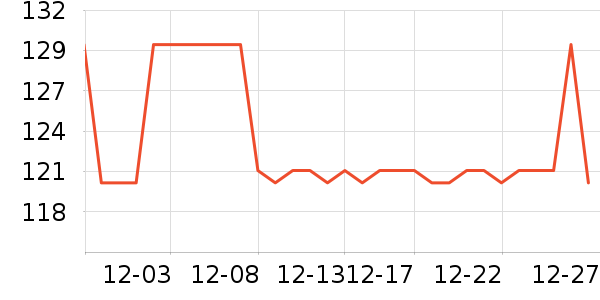 ����������ʳ��ʷ�۸�