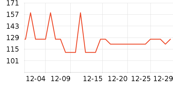 ������ʿ�ڿ���ʷ�۸�