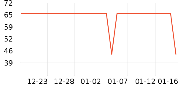 ����ţ��/��Ʒ��ʷ�۸�