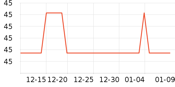 ���ᰲè����ʷ�۸�