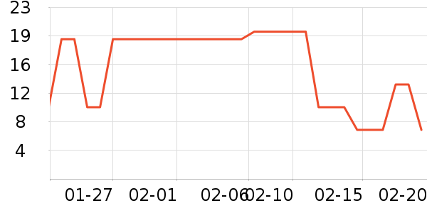 ���ᰲè����ʷ�۸�