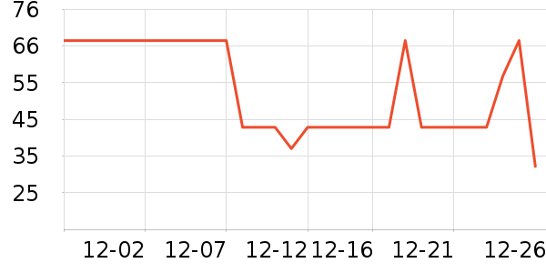 ��ţţ��/��Ʒ��ʷ�۸�