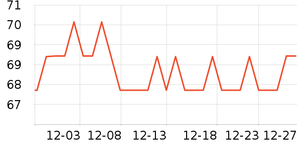 Uhealer����/������ʷ�۸�