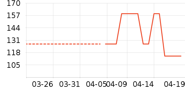 ������ʿ�ڿ���ʷ�۸�