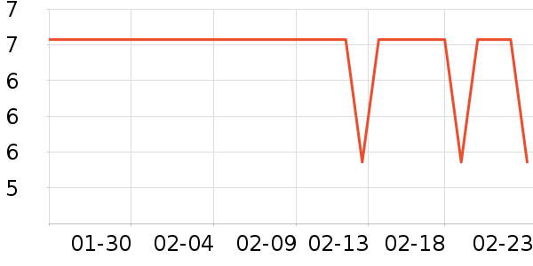 �ݰ�������Ĥ/����ʷ�۸�