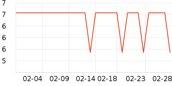 �ݰ�������Ĥ/����ʷ�۸�