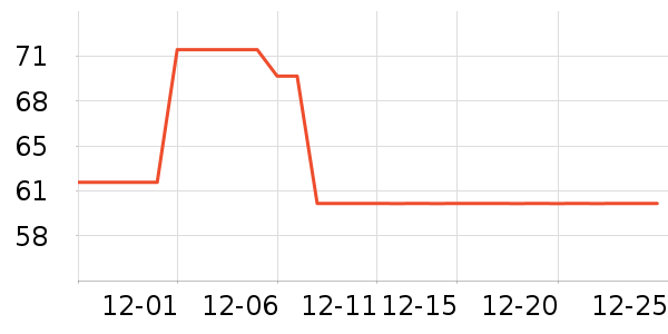 ��ʢ��������ʳ��ʷ�۸�