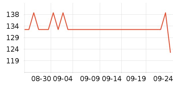 ��Ϊ�ֻ������/��������ʷ�۸�