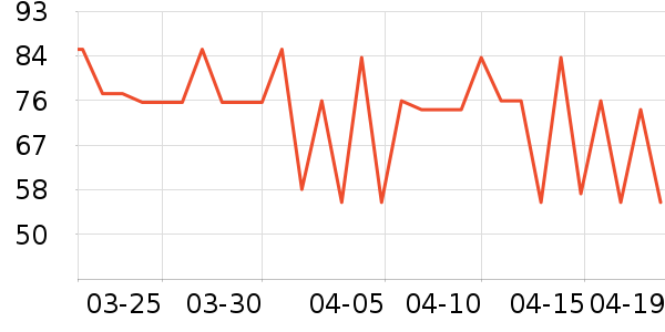 �߽�˿��������ʷ�۸�