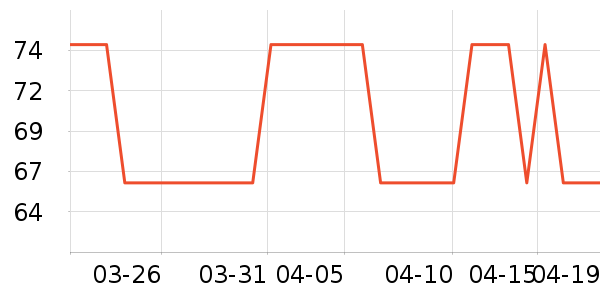 VAPE����������Ʒ��ʷ�۸�