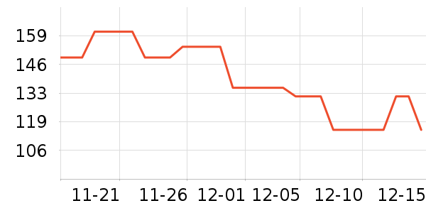 ����ñ��/Χ��/������װ��ʷ�۸�