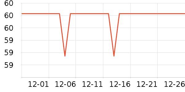 ��֮��˯��/�Ҿӷ���װ��ʷ�۸�