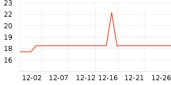 �Ź�������ʷ�۸�