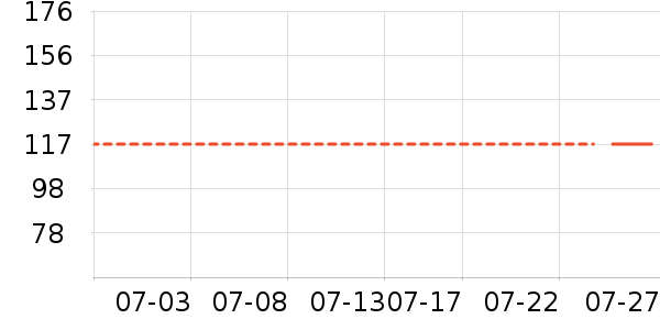 �����T����ʷ�۸�