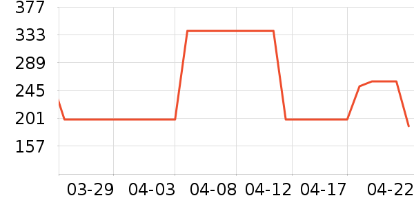 new balance�˶�Ь��ʷ�۸�