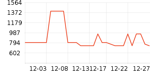 ��צ�����װ��ʷ�۸�