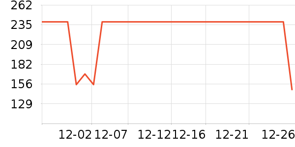 ����������ͯ������ʷ�۸�