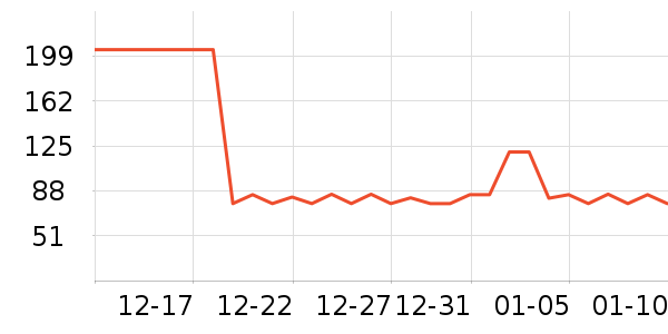 ٻ����Һ��˪��ʷ�۸�