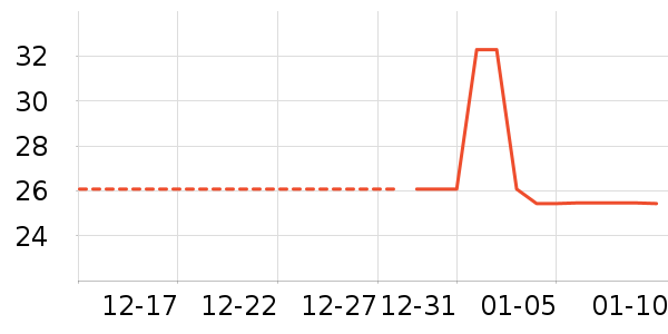 Ұ�ʹ�����ʷ�۸�