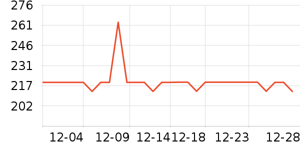 ����������ͯ���޷���ʷ�۸�