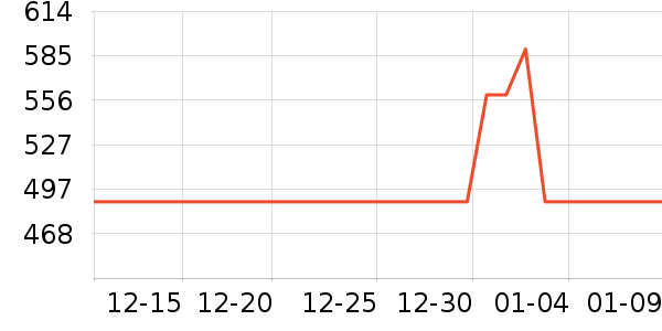 �����������������ʷ�۸�