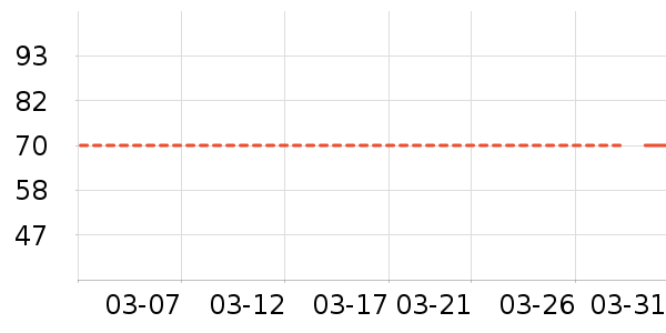 ��Ӿ�þ���ʷ�۸�