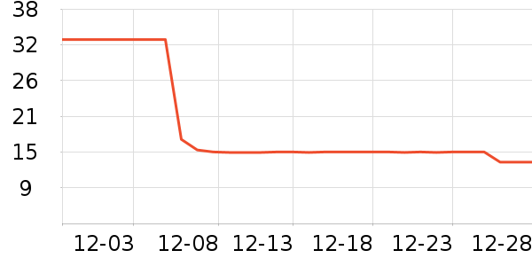 JIULOE��ͨ��Ͱ/�ǰ���ʷ�۸�
