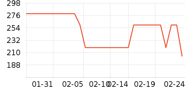 new balanceѧ��Ь��ʷ�۸�