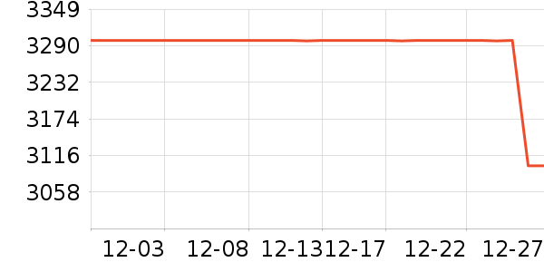 ��е�����ʼǱ�������ʷ�۸�