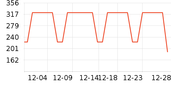 ��������ը����ʷ�۸�