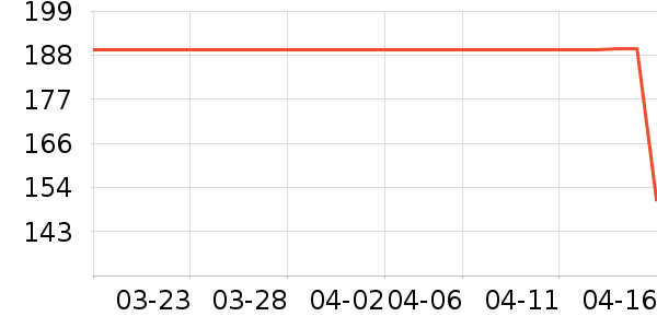 ��������ը����ʷ�۸�