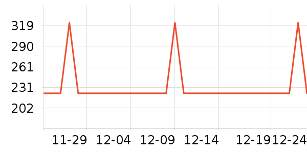 ��������ը����ʷ�۸�