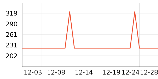 ��������ը����ʷ�۸�