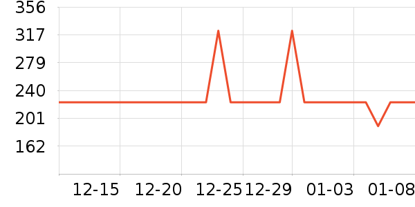 ��������ը����ʷ�۸�