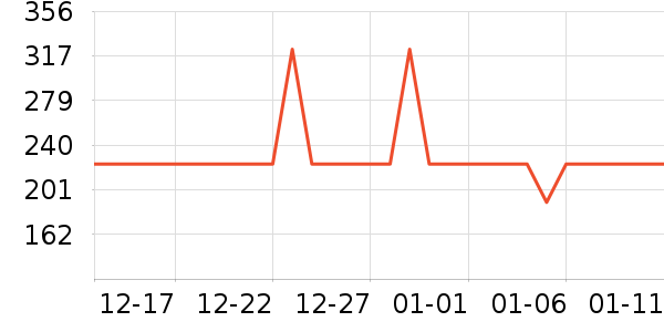 ��������ը����ʷ�۸�