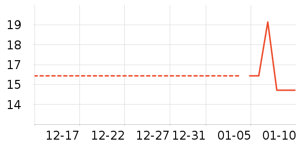 è����ʷ�۸�