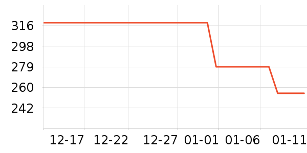 С�ܼ�ʪ����ʷ�۸�