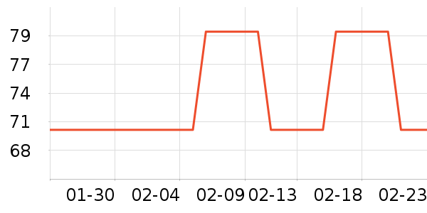 �������/���������ʷ�۸�