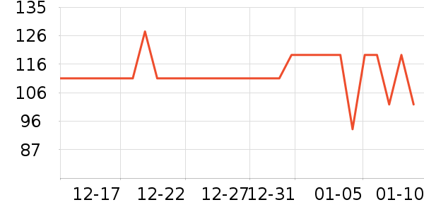 ������ȡů����ʷ�۸�