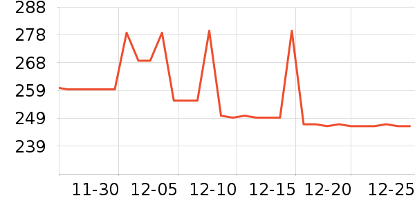 ����ȡů����ʷ�۸�